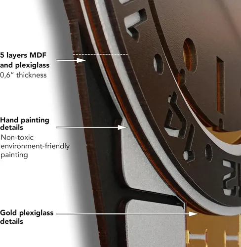 Miniatura 5 de Reloj de Pared Hecho a Mano con Temática de Rolex con Apariencia de Reloj de Pulsera, Reloj Analógico Grande y Silencioso, Reloj de Madera Grande