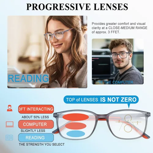 Miniatura 6 de BLOEXCLU Anteojos progresivos de lectura multienfoque para hombres y mujeres, con bloqueo de luz azul, con bisagra de resorte, diseño de dos tonos
