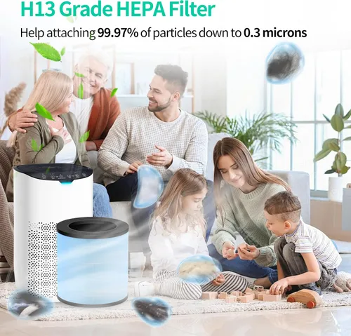 Miniatura 4 de Filtro de repuesto mejorado MJ003HD compatible con purificador de aire POMORON MJ003HD 4 en 1 H13 HEPA y filtros de carbón activado, filtros