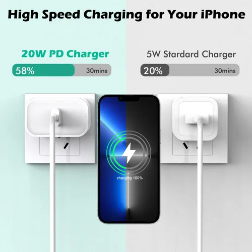 Miniatura 2 de Cargador de iPhone de carga rápida para iPhone 14, paquete de 2 bloques de pared USB C con enchufe de cargador y cable de carga USB C a Lightning