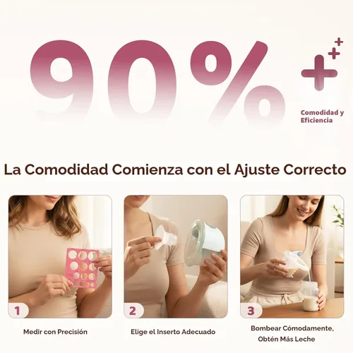 Miniatura 3 de Nursi Luna Kit de tamaño de brida con 13/15/17/19/0.827 in para bridas/escudos de extractor de leche eléctrico de 0.945 in, 10 piezas de insertos