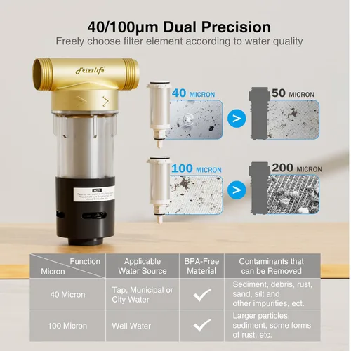 Miniatura 2 de Frizzlife Filtro de sedimentos giratorio de 40 y 100 micrones con raspador integrado, prefiltro reutilizable para toda la casa para agua