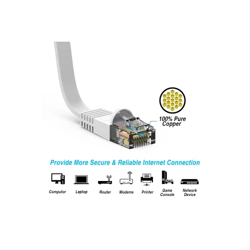 Miniatura 4 de Buhbo Cable de red Ethernet plano Cat6 de 2 pies RJ45 (paquete de 5)