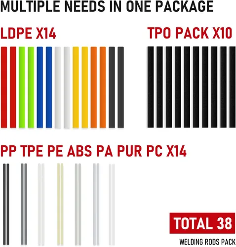 Miniatura 5 de RX WELD Soldador de Plástico, Kit de Soldadura de Plástico 2 en 1 Soldador de Reparación 1000PCS Grapadora Caliente para Grietas de Parachoques