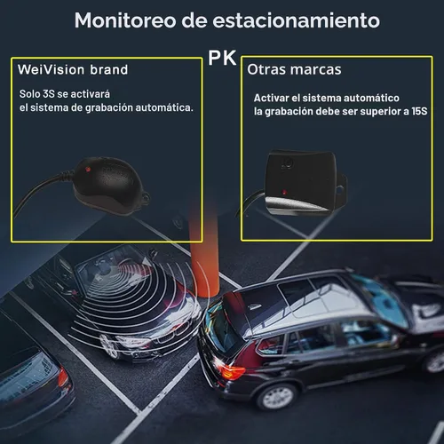 Miniatura 8 de Universal 360 grados Bird View System Car DVR Record Panoramic View All Round View Sistema de cámara de visión trasera para todo el coche