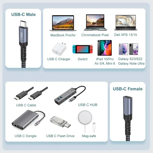 Miniatura 7 de OKRAY - Cable de extensión USB C de 3.3 pies USB 3.2 tipo C macho a hembra, carga rápida de 100 vatios/transferencia de datos de 10 Gbps/4K a 60 Hz