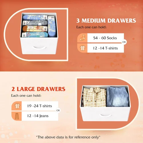 Miniatura 5 de WLIVE Cómoda blanca para dormitorio con 5 cajones, cómoda de tela con organizadores de cajones, unidad organizadora de almacenamiento para pasillo