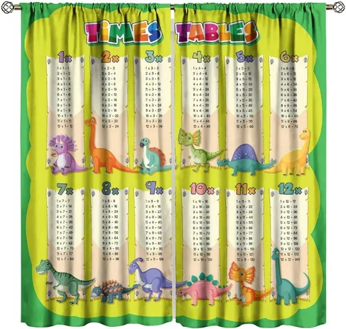 Miniatura 38 de Cortinas opacas para ventanas de ciencia para niños, lupa de libro de laboratorio de ciencia, lupa, frascos moleculares, cortinas impresas