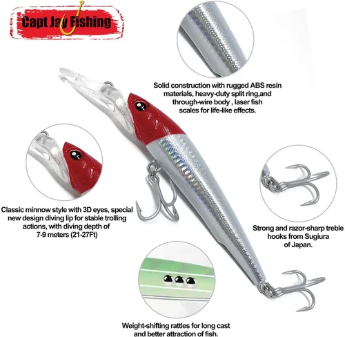 Miniatura 4 de Señuelos de pesca de buceo profundo Swimbait Sinking Minnow Señuelo de pesca de agua salada Señuelo de arrastre Verde (Green Mackerel)