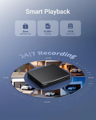 Miniatura 7 de ANNKE Grabadora de video digital 3K Lite de 8 canales, H.265+ DVR híbrido 5 en 1 con detección de IA humanos/vehículos, acceso remoto para cámara