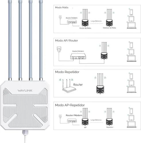 Miniatura 5 de Extensor de WiFi para exteriores, WAVLINK WiFi 6 AX1800 Extensor de WiFi Amplificador de señal con PoE, punto de acceso WiFi exterior de largo Blanco