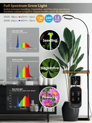 Miniatura 3 de GLOWRIUM Luces de Crecimiento para Plantas de Interior, Luz LED de Cultivo de Espectro Completo, Atenuación Sin Escalones, 3 Modos de Iluminación