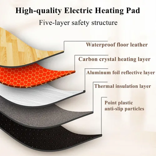 Miniatura 5 de Electric Heating Pads w/Adjustable Temperature & Timer, Heated Floor Mats, Electric Carpet Area Rug, Under Desk Foot Warmer Electric Space