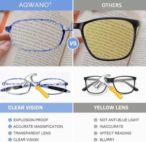 Miniatura 6 de Lentes de lectura para computadora con bloqueo de luz azul, ligeras, para mujeres y hombres.