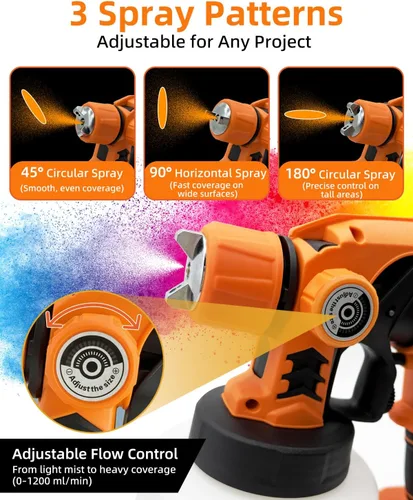 Miniatura 3 de Pulverizador de pintura HVLP inalámbrico - Motor de 650 W, recipiente desmontable de 47.3 fl oz, 6 boquillas de cobre, 3 patrones de pulverización