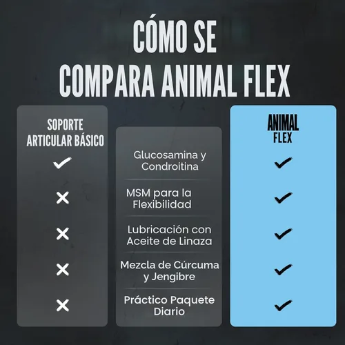 Miniatura 6 de Animal Flex - Suplemento articular de glucosamina y condroitina para mujeres y hombres con dolor con cúrcuma, MSM, boswellia para el cartílago