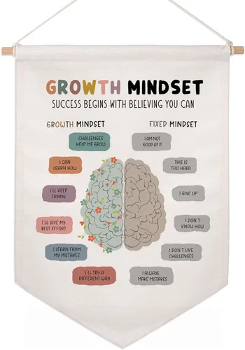 Miniatura 8 de Cartel Colgante de Pared para Aula Póster de Terapia Decoración de Oficina Rincón de Calma Consejero Escolar Salud Mental Póster de Mentalidad