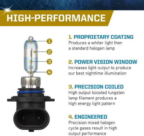 Miniatura 2 de PEAK Power Vision Gold - Linterna frontal de rendimiento automotriz, 9005 HB3, paquete de 2