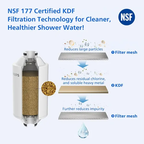 Miniatura 2 de PHILIPS Filtro de ducha AWP1775BK/37, suavizador de agua para agua dura, filtración de ducha con doble malla, reduce cloro/impurezas/sedimentos