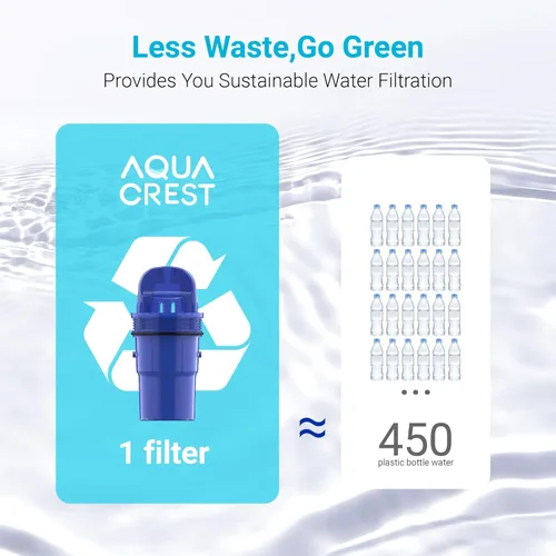 Miniatura 8 de 2 paquetes de filtros de agua de repuesto para jarra para todos los sistemas de filtración PUR®, PUR® Plus para jarra y dispensador, CRF950Z