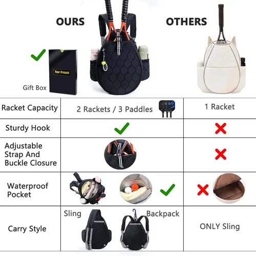 Miniatura 7 de Bolsa de tenis acolchada para mujer – Mochila de tenis y bandolera Capacidad para 2 raquetas o 3 paletas de pickleball Bolsa ligera para raqueta