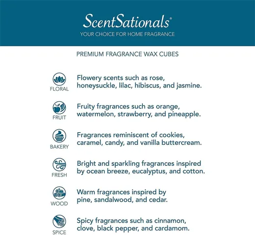 Miniatura 6 de Scentsationals Fragancia de cera perfumada para derretir – Guayaba Peach – Paquete de cubos de cera, tarta calentadora para el hogar, barra de vela