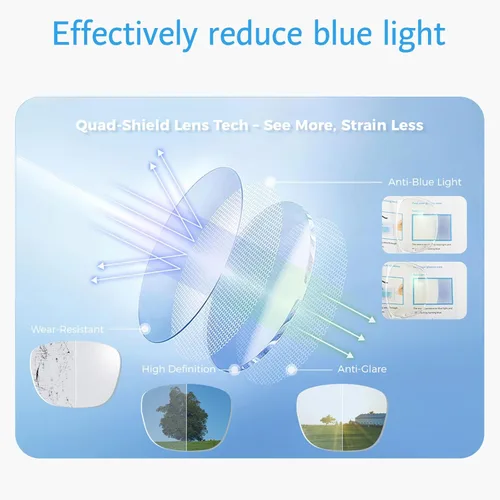 Miniatura 4 de ANRRI Gafas con Bloqueo de Luz Azul Hombres Anti Fatiga Ocular Protección para Computadora y Videojuegos Gafas Cuadradas Mujeres Negro