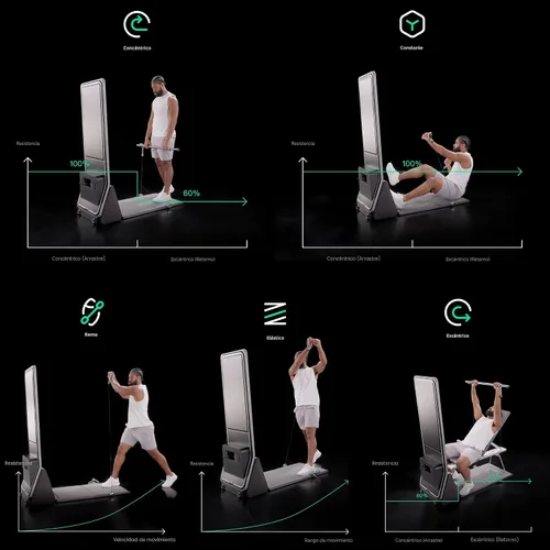 Miniatura 4 de AEKE Sistema inteligente de gimnasio en casa - Espejo de fitness K1: máquina de fitness todo en uno con IA para entrenamiento de fuerza de cuerpo
