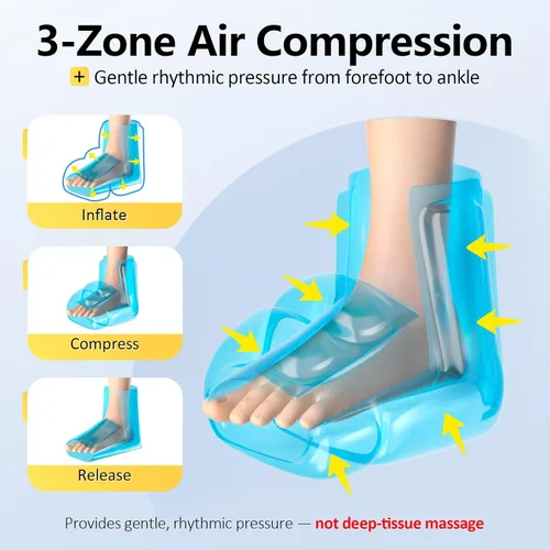 Miniatura 4 de Comfytemp Masajeador de pies portátil con calor, regalos de cumpleaños para papá, mamá, hombres y mujeres, masaje de tobillo inalámbrico