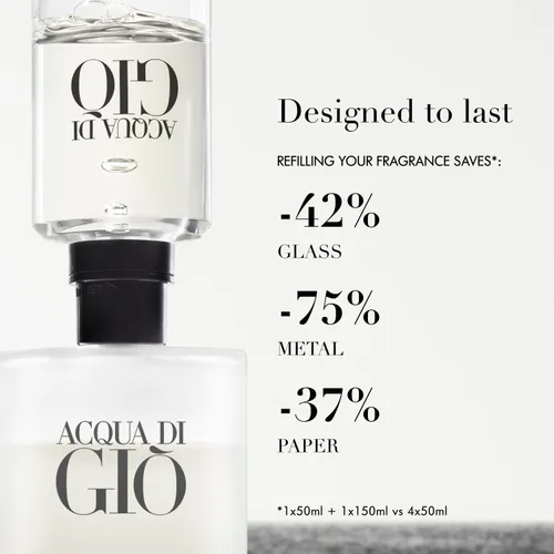 Miniatura 8 de Armani Beauty - Acqua di Giò - Eau de Toilette - Colonia para Hombre - Fragancia de larga duración con notas de bergamota, jazmín, almizcle blanco