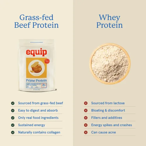 Miniatura 3 de Equip Foods - Polvo de proteína limpia de carne de res alimentada con pasto, aislado proteico, apto para dieta carnívora, paleo y keto, sin gluten