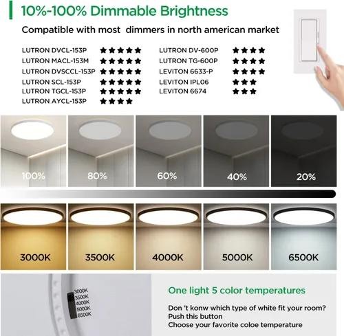 Miniatura 2 de ocioc Lámpara de techo empotrada de 18 pulgadas, 36 W, 3600 lúmenes, 5CCT seleccionable, lámpara de techo LED regulable para cocina, dormitorio