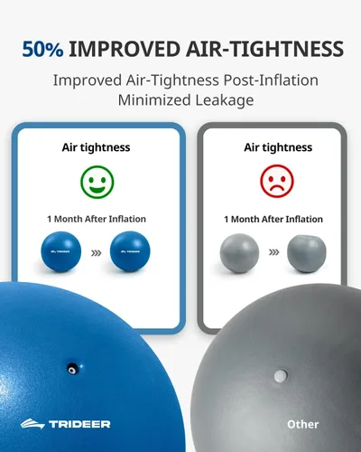Miniatura 3 de Trideer Pelota de Pilates - 7-8 pulgadas con bomba, pelota pequeña de core para yoga, barre, fisioterapia