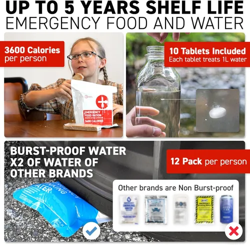 Miniatura 4 de 72 HRS Kit de supervivencia de emergencia de lujo, kit de supervivencia de 72 horas para terremotos, huracanes, tsunamis, invierno, apagón, incluye