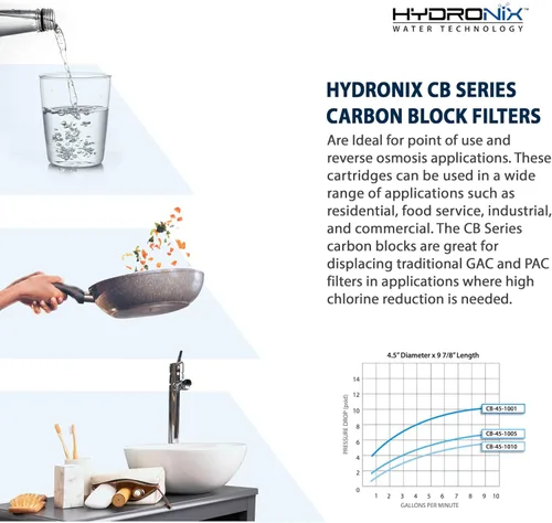 Miniatura 4 de Hydronix CB‑25‑1005 Filtro de agua de bloque de carbono de coco para toda la casa – Cartucho de repuesto de 5 micras para sistemas de RO y agua