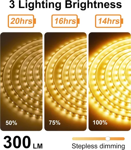 Miniatura 4 de Tira de luces solares impermeables para exteriores, 16.4 pies, 300 luces LED solares y alimentadas por USB, con control remoto, tiras LED blancas