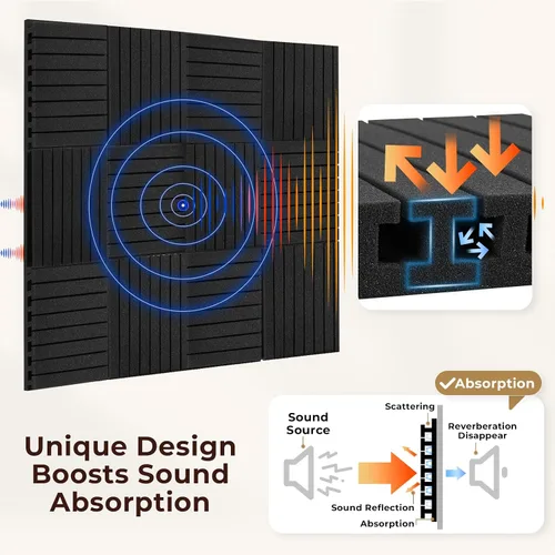 Miniatura 3 de Vangoa Paquete de 12 paneles acústicos autoadhesivos a prueba de sonido para paredes de 12 x 12 x 2 pulgadas, espuma absorbente de sonido