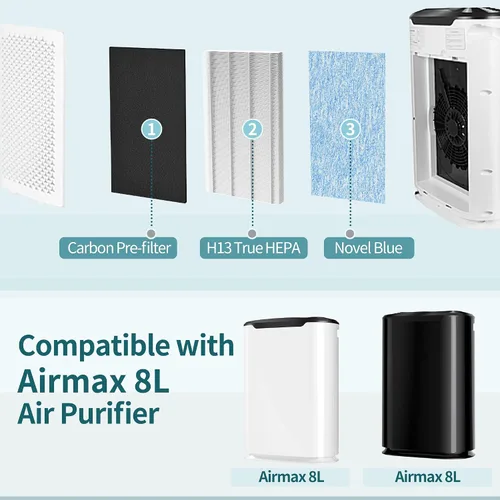 Miniatura 5 de [1 juego] Juego de filtros de repuesto HEPA de 8L compatibles con filtros de aire Okaysou Airmax de 8 L, filtro Airmax de 3 etapas de 8L, filtro