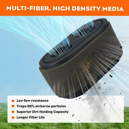 Miniatura 4 de Hipa 127-9252 136-7806 SS5000 Filtro de aire para cortacésped Toro Timecutter de 42 pulgadas y 50 pulgadas SW5000 SW4200 SS4250 Partes 74731 74726