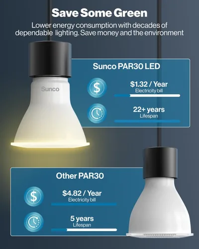 Miniatura 7 de Sunco - Paquete de 10 bombillas LED PAR30, luz de inundación residencial para interiores y exteriores, CRI90 equivalente a 75 W, 11 W, regulable