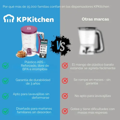 Miniatura 3 de Dispensador de masa para panqueques y pastelitos, herramienta ideal para hornear tortas, pastelitos, waffles, panecillos, crepes o cualquier comida