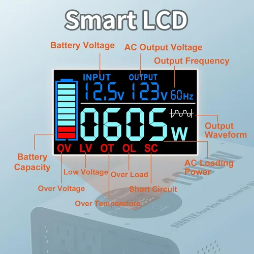 Miniatura 5 de Inversor de Potencia de 1000 Vatios Potencia Pico 2000W Onda Sinusoidal Pura 12V DC a 120V AC Convertidor RV con Control Remoto Inalámbrico Pantalla