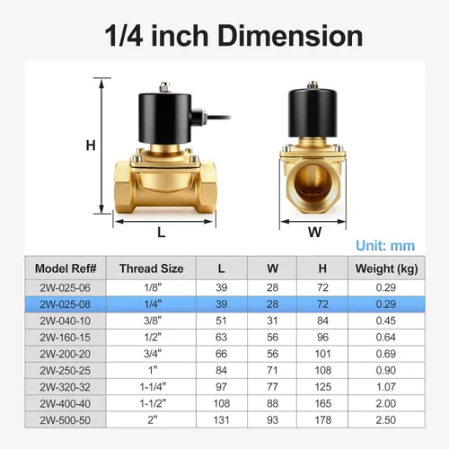 Miniatura 2 de BAOMAIN Válvula solenoide eléctrica de latón de 1/4 pulgada, DC 12V normalmente cerrado (NC), válvula neumática de acción directa DN8 para agua aire
