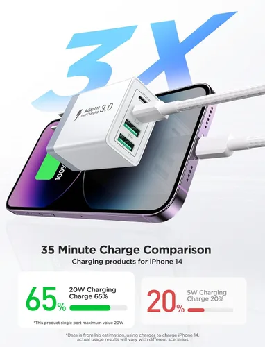 Miniatura 3 de Paquete de 2 Cargadores de Pared USB C, Bloque Cargador Rápido USB C de 40W y 4 Puertos con Puerto Dual QC+PD 3.0 Adaptador de Energía, Cargador