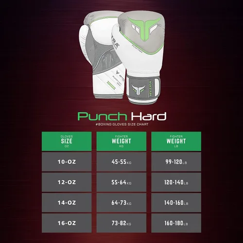 Miniatura 7 de Boxing Gloves for Men & Women – MMA, Muay Thai, Kickboxing & Training Gloves – Punching Gloves for Sparring & Fitness