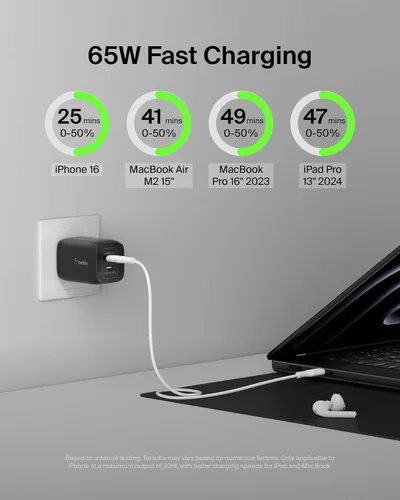 Miniatura 2 de Belkin Bloque Cargador Dual USB C de 65W, Carga Súper Rápida PD 3.0 con GaN - Samsung Galaxy S25, Apple iPhone 17, Air, Pro, Pro Max, iPad, MacBook