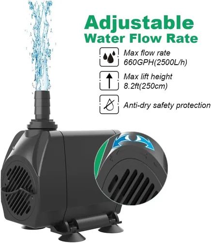 Miniatura 2 de Knifel Bomba de agua sumergible, ultra silenciosa, 660 GPH (2500 L/H 45 W), con protección contra sobrecalentamiento, elevación de 8.2 pies de alto
