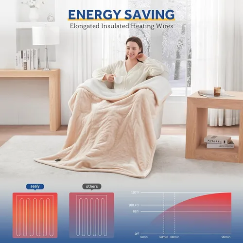 Miniatura 6 de Sealy Manta Térmica Tipo Throw con Controlador de Botón Integrado, Manta Eléctrica Reversible de Franela a Sherpa con 2-10 Horas de Apagado