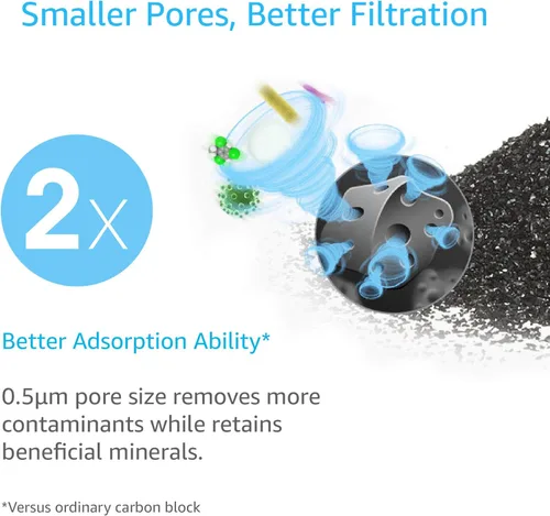 Miniatura 5 de AQUA CREST GXRLQR - Filtro de agua en línea para debajo del fregadero, repuesto para filtro de agua GE SmartWater Twist and Lock GXRLQR, certificado