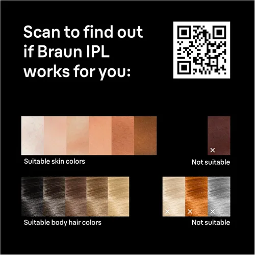 Miniatura 8 de Braun IPL Silk·Expert Pro 5 PL5347 - Sistema de depilación en casa de última generación para mujeres y hombres, resultados de larga duración, 3